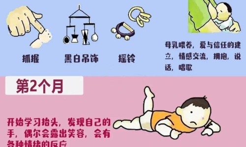 保妇康栓对宫颈炎效果好吗-保妇康治疗宫颈炎效果如何网- 保妇康栓治宫颈炎几粒一疗程知识,分享保妇康是治炎症的吗